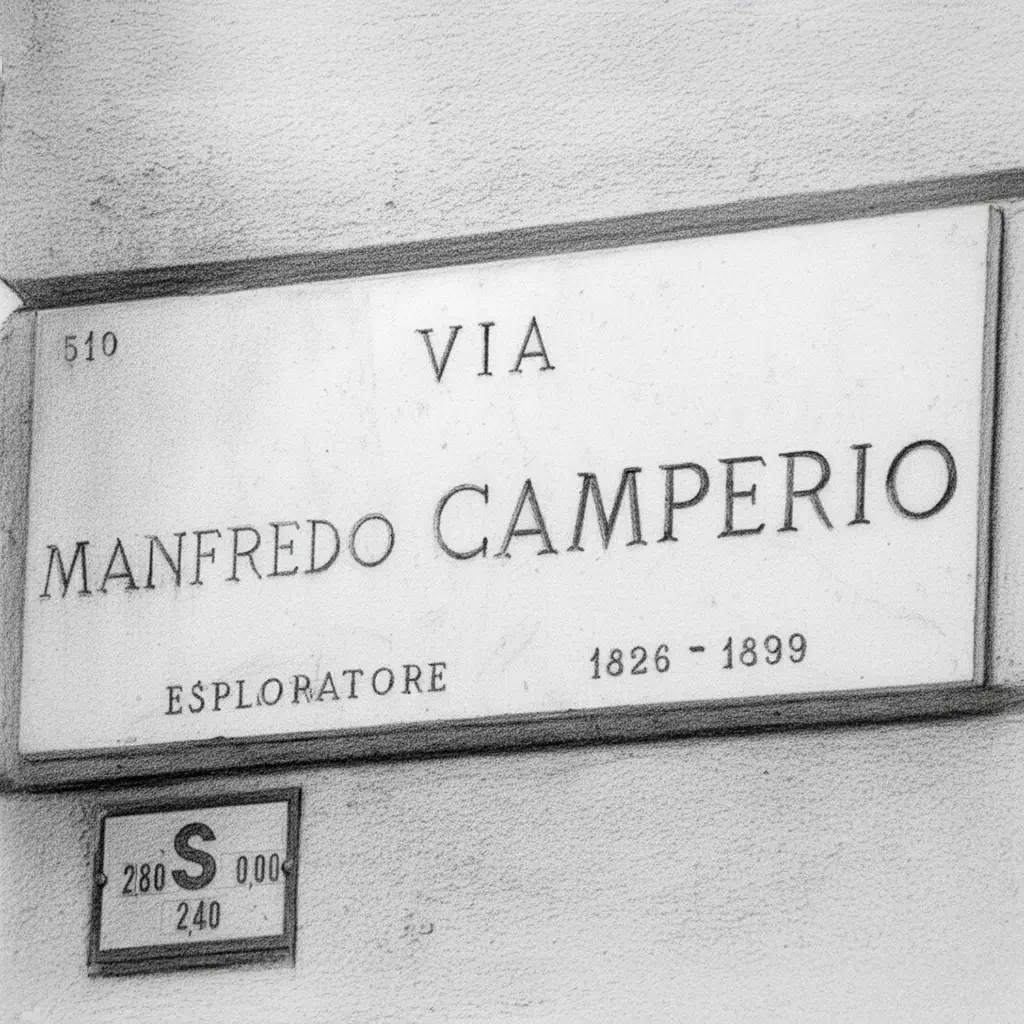 Street sign Via Camperio a Milano